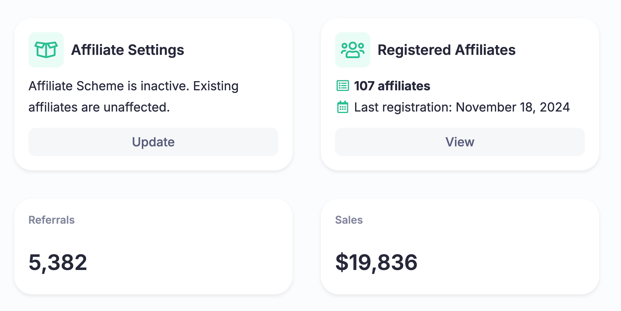 Keep track of your affiliate program, its settings and the performance of your affiliates from one central dashboard.