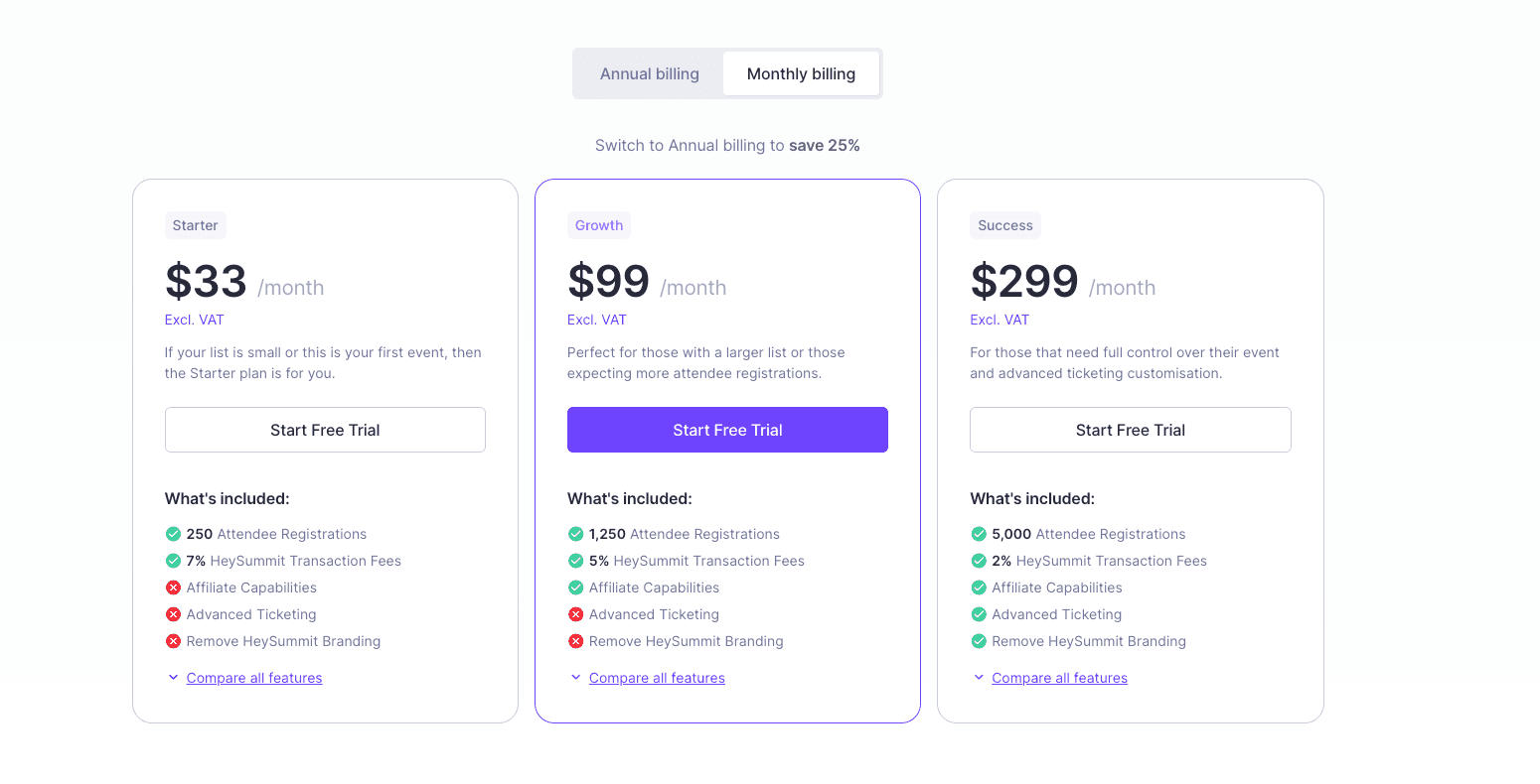 vFairs vs HeySummit: Which is Better for Organizing a Virtual Event?