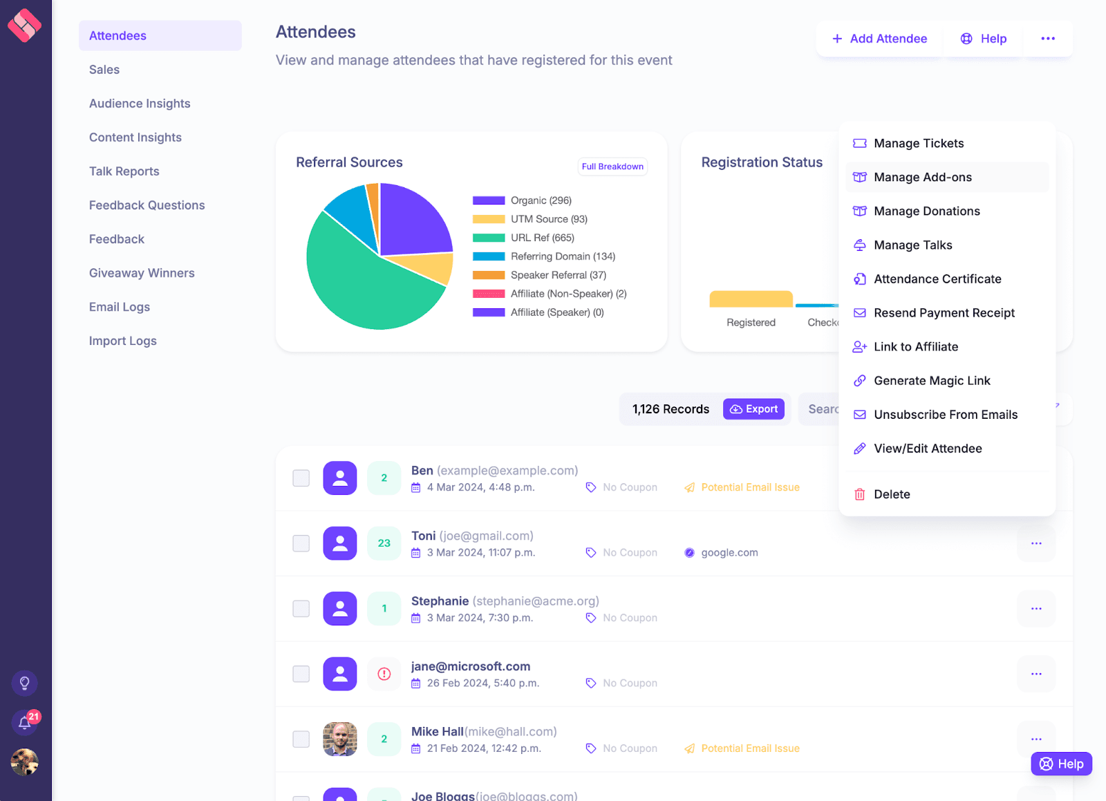 7) Analyzing the Metrics