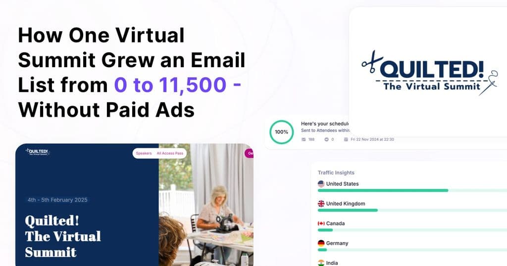 How One Virtual Summit Grew an Email List from 0 to 11,500 - Without Paid Ads