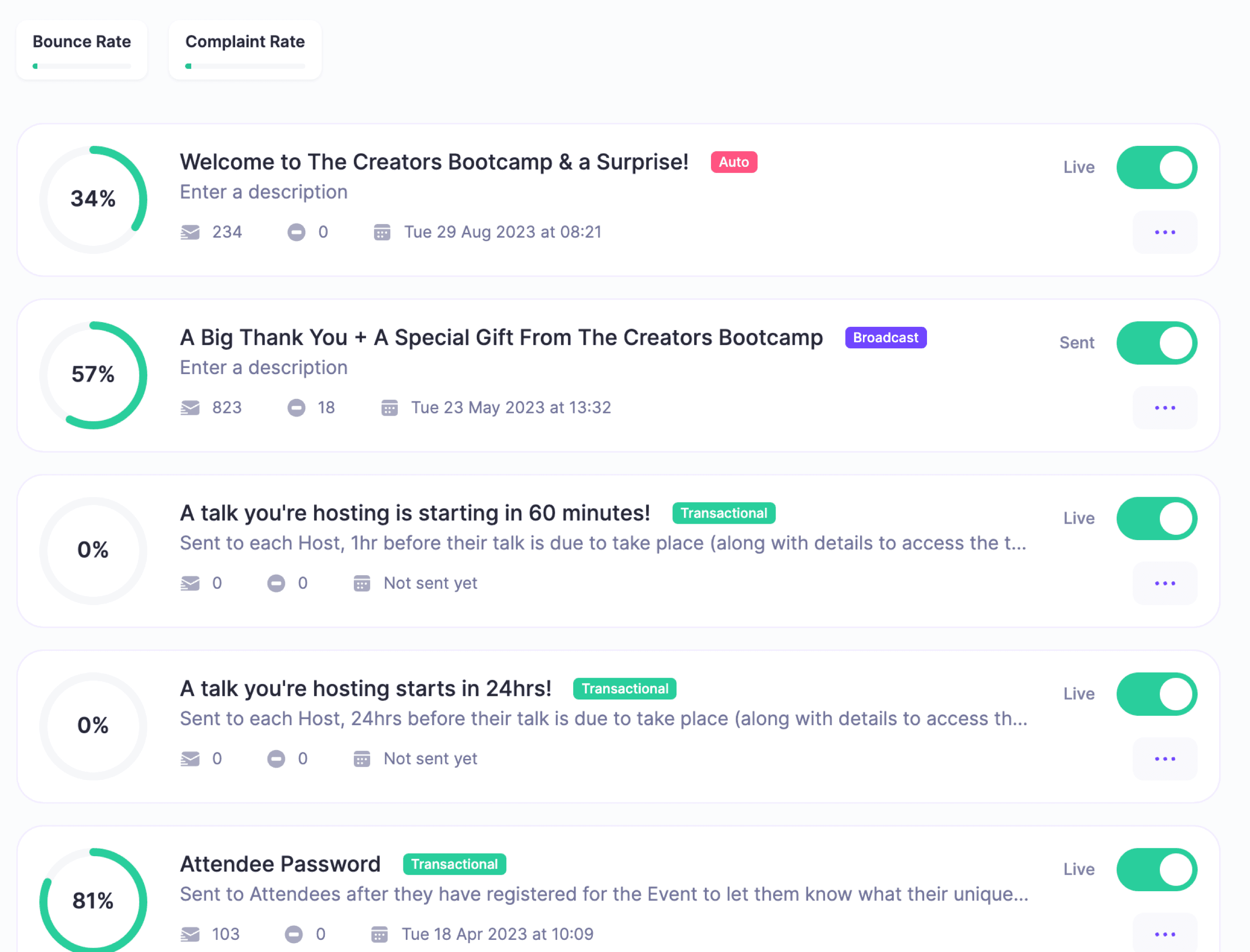 HeySummit email platform showing event email list and message log.