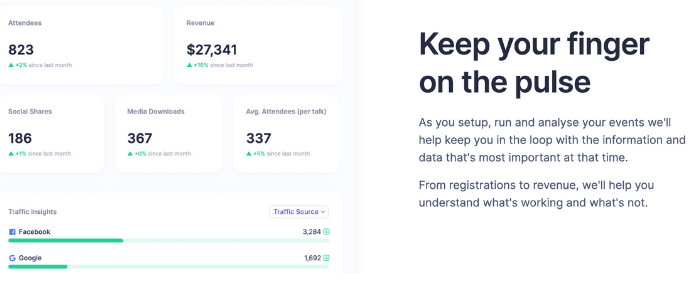 Want to take the hassle out of analyzing your webinar metrics? 