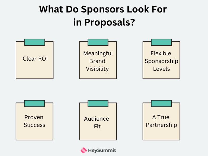 What sponsors look for in a proposals