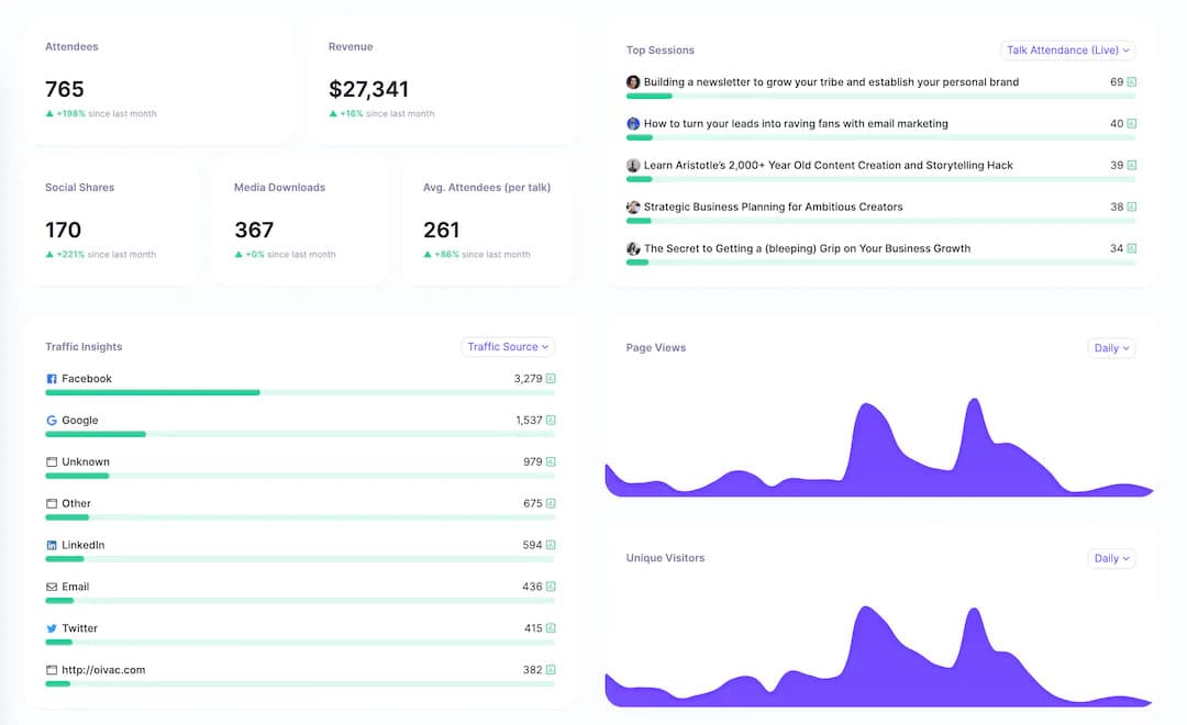 Power up your webinar funnel with HeySummit