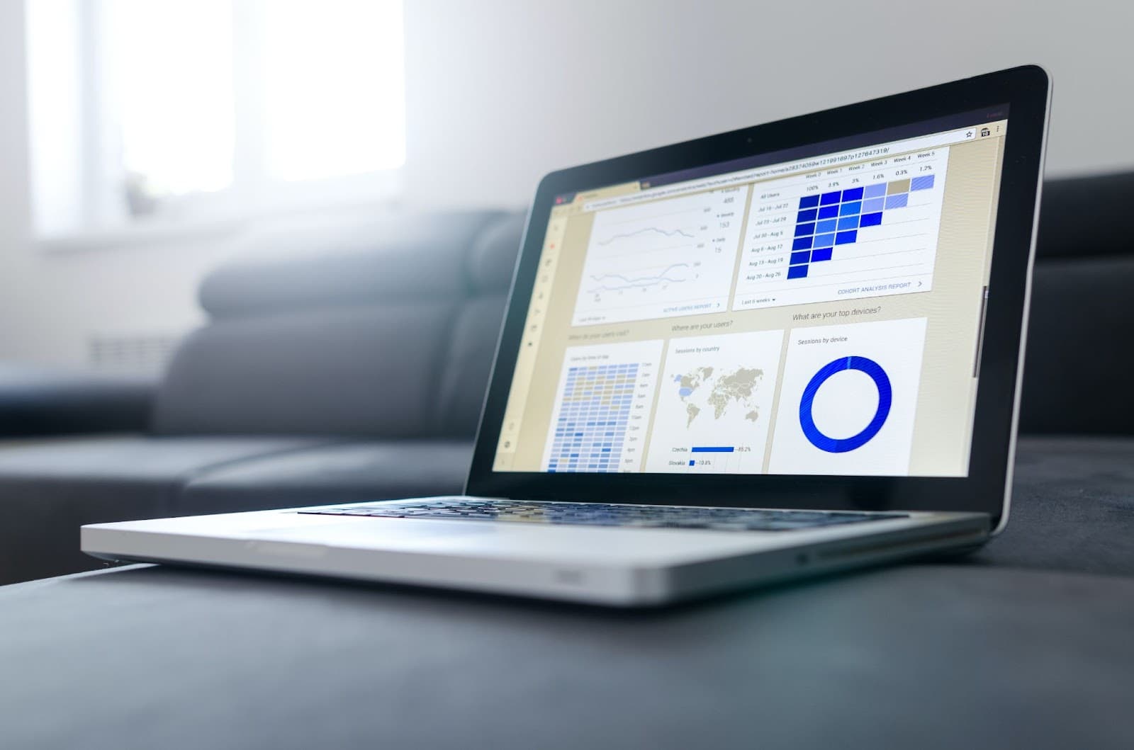 Analyzing your results and making improvements